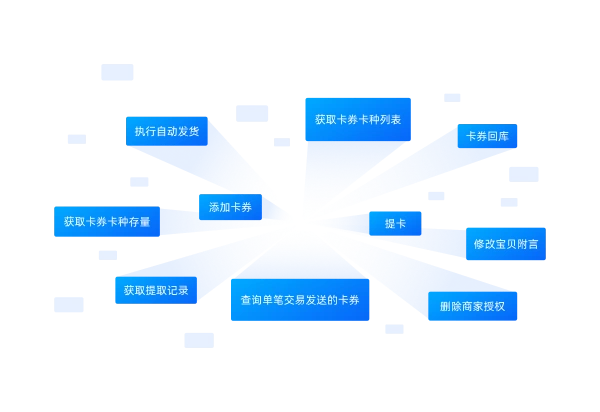 接口支持