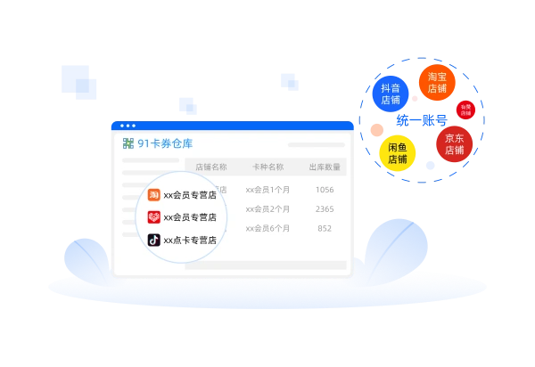 卡券仓储管理