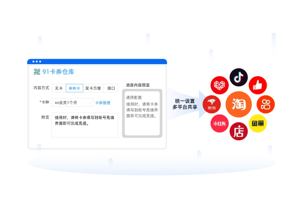 Multi-platform shipping support