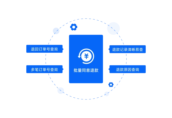 批量同意退款
